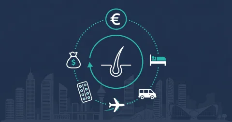 Türkiye'de Saç Ekimi Fiyatları: 2026'da Ne Beklemeli?